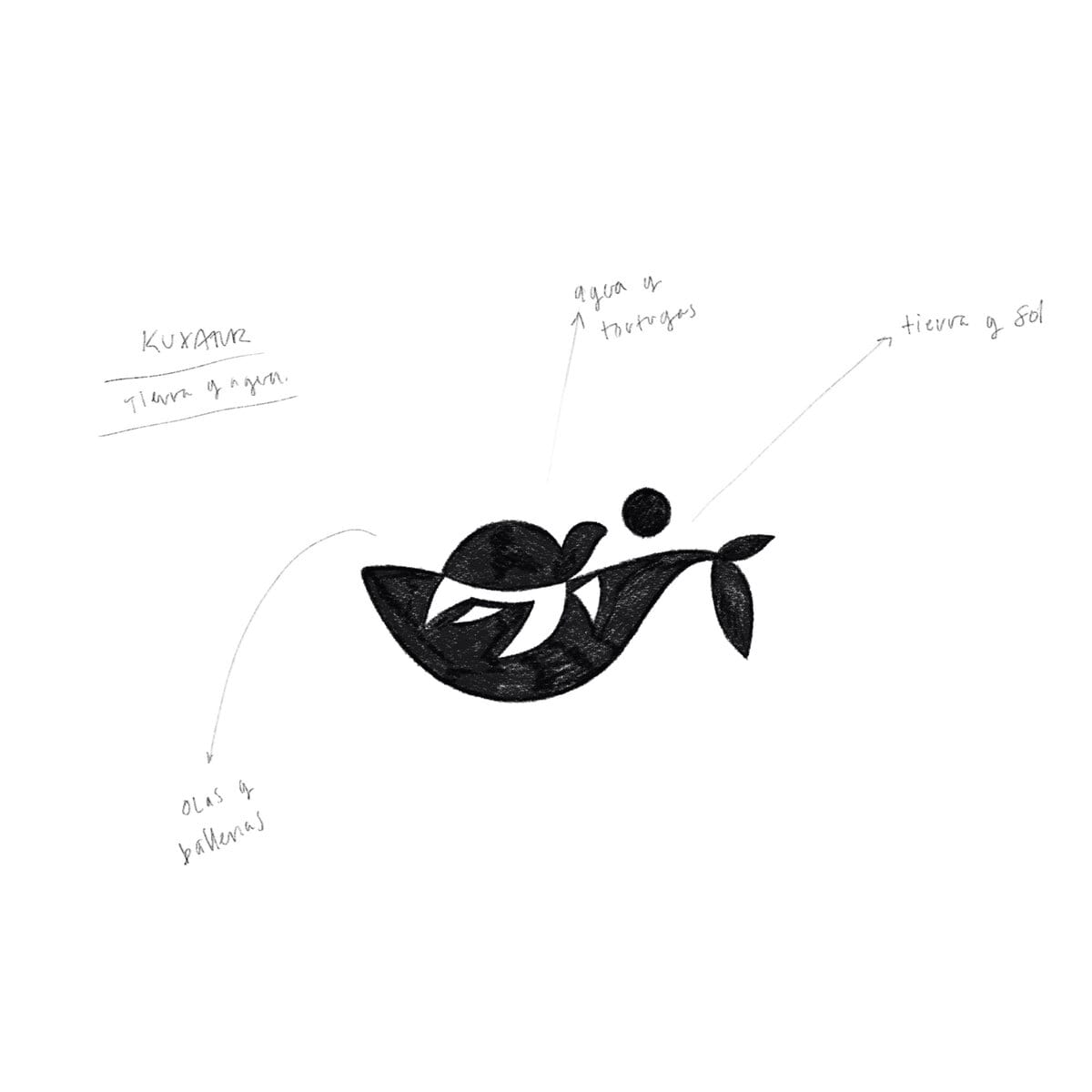 Natoure Org