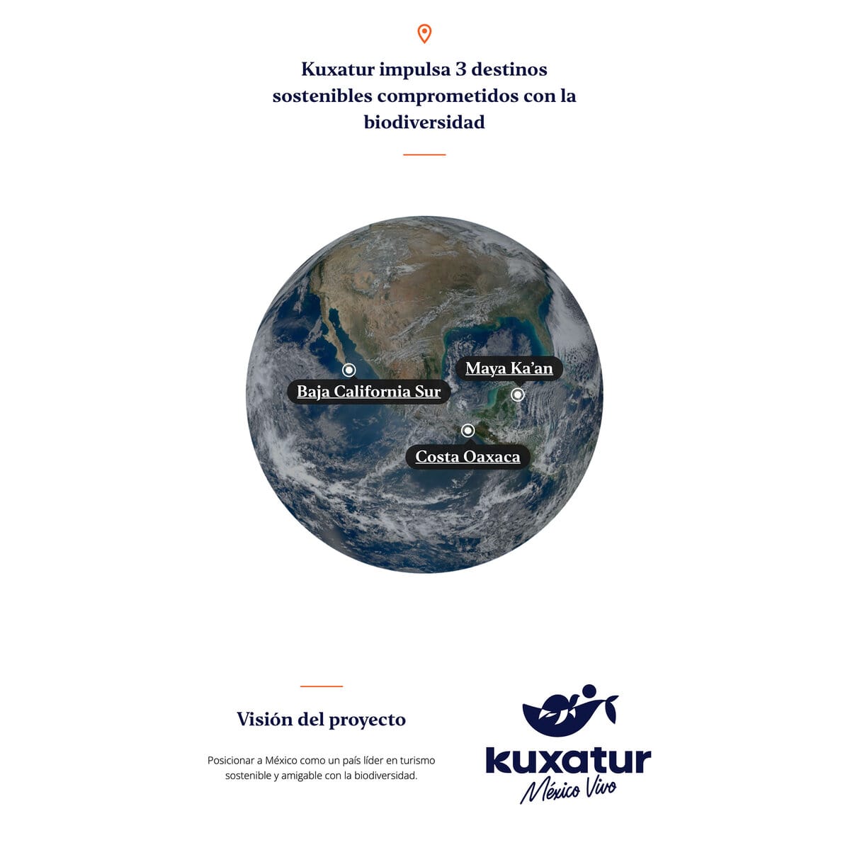 Natoure Org